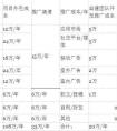 [廣州軟件開(kāi)發(fā)app公司]盤點(diǎn)最受歡迎的5款女性手機(jī)軟件